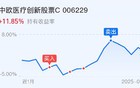 玩大了！5月A股关门黑！下周A股将大跌？