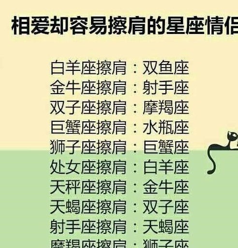 十二星座长了张什么脸,狮子座是本星了,那些相爱却擦肩而过的人