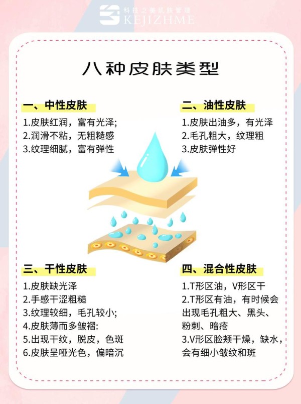 明星怎么护肤保养皮肤
