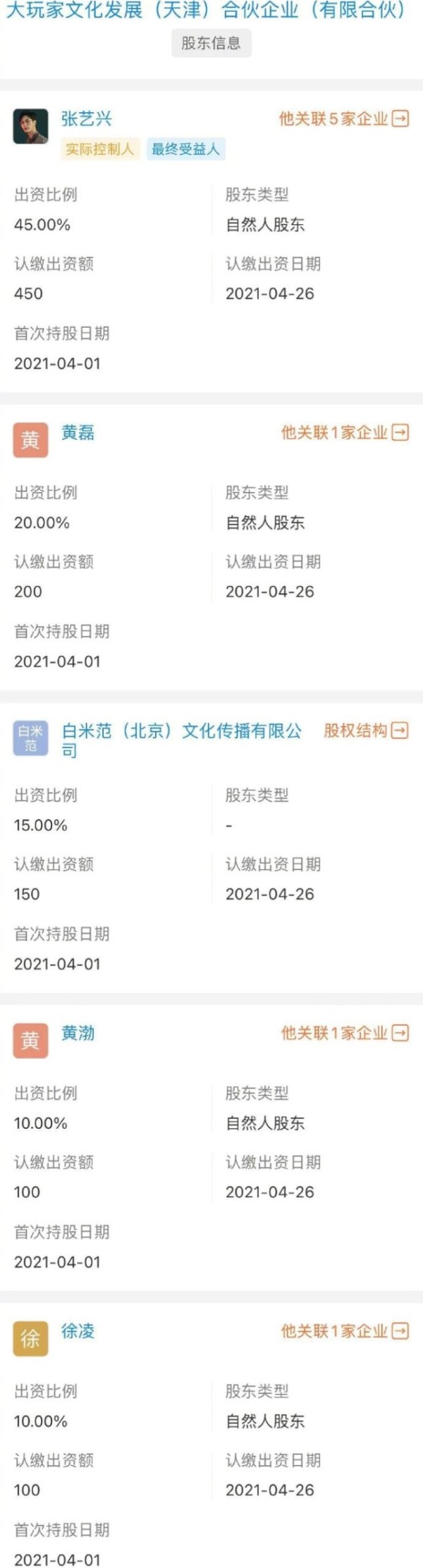 吴亦凡、鹿晗、黄子韬抱团后，张艺兴也抱团，与黄渤、黄磊开公司