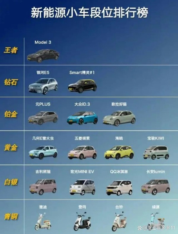 歌曲推荐