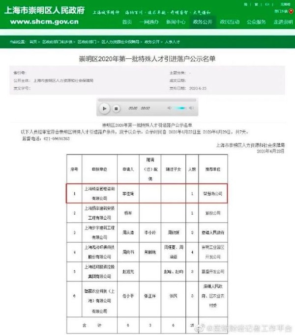 “带货网红”成正式新工种，但71%的主播月薪在万元以下