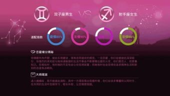 每日星座运势查询第一星座网