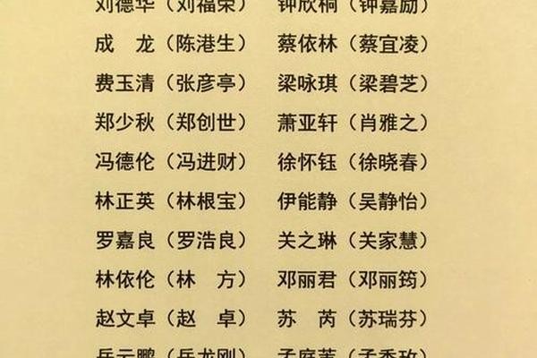 明星换姓名