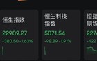 港股、A50飘绿，亚太市场多数下跌