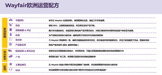 欧洲大促领跑黑五 英超明星合作激动人心
