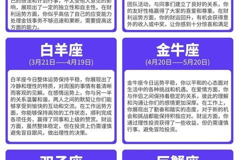 十二星座本周运势解析：星象趋势与机遇指南