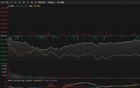 突发，关税利好！6月3日