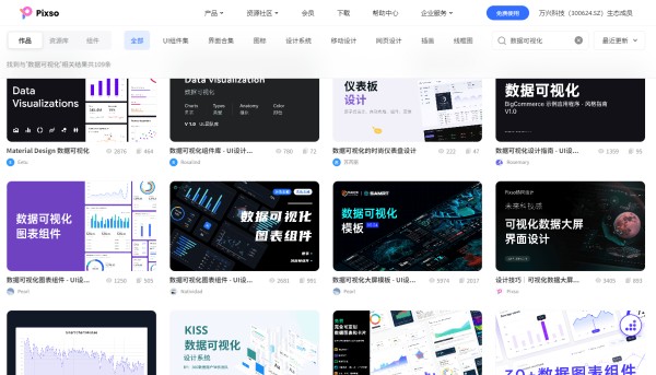 数据可视化软件pixso