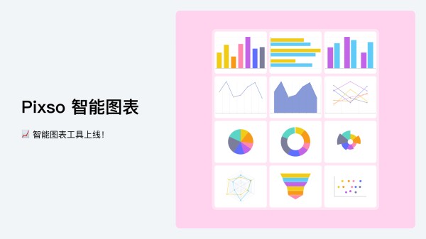 数据可视化软件pixso
