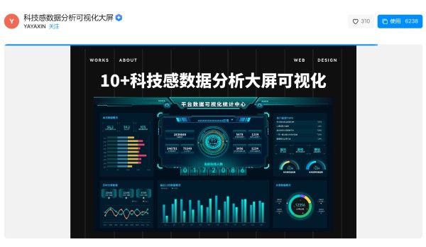 数据图表