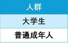 遥望科技单日成交额突破1.69亿元 签约艺人矩阵覆盖影视歌三栖顶流
