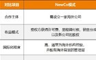 ASCO见证：中国创新药冲击全球第一梯队