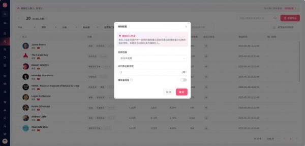 来源：WotoHub