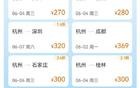 机票价格“跳水” 突现1.1折！网友：抓紧时间抄底