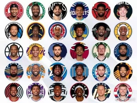 2018年NBA最新交易动态及球队阵容调整消息