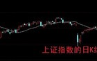 11天10个涨停板！股民：坚强的妖股！
