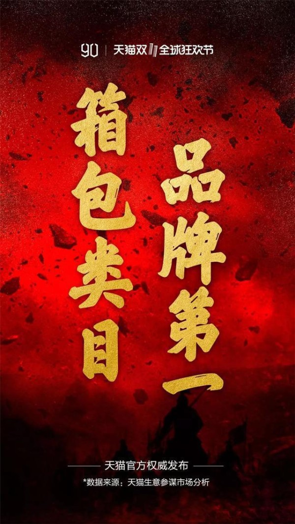 中国市场占有率第一，90分旅行箱明星大咖都在用