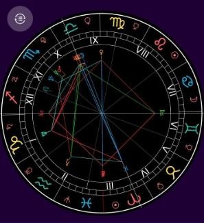 星运