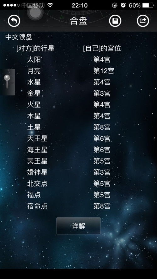 星座合盘免费查询分析