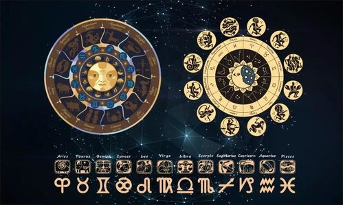 免费星盘情侣合盘