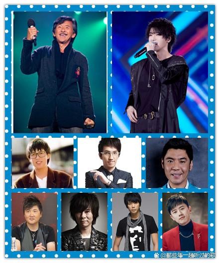 华语歌坛5位70前与5位70后高音歌手来“炸街”，谁的马力更足？