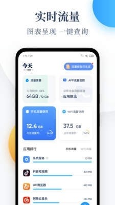 yx