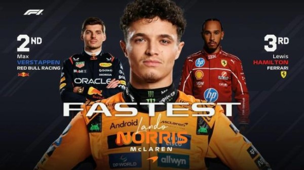 F1西班牙站一练：诺里斯全场最快 新秀表现亮眼