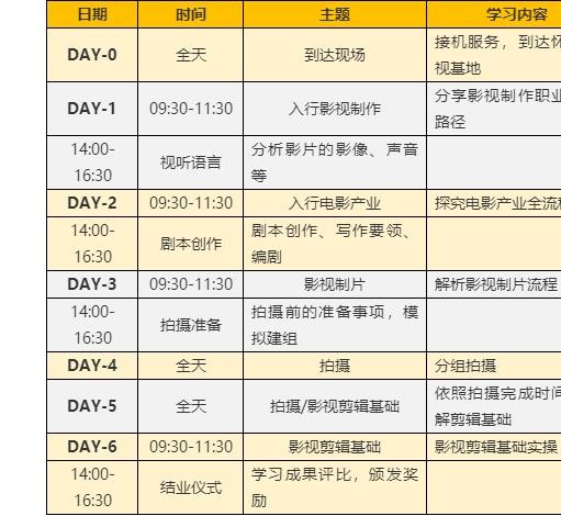 影视入行实战工坊
