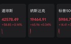 特朗普，突发！中概股大涨！美股飘红