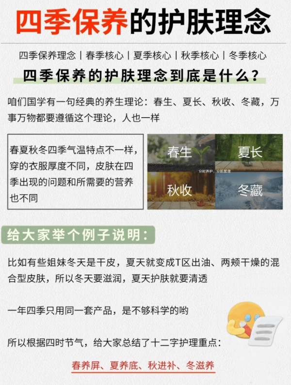 四季保养理念:伊的家精准定制护肤方案插图