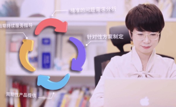 专业解读:伊的家护肤达人如何定制护肤方案插图