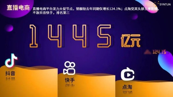 明星化妆品店排行榜(明星化妆品店排行榜)
