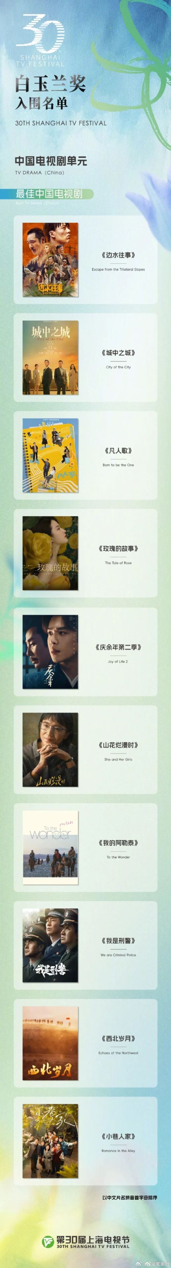 白玉兰奖入围名单公布！靳东PK王宝强，刘亦菲、杨紫等角逐最佳女主
