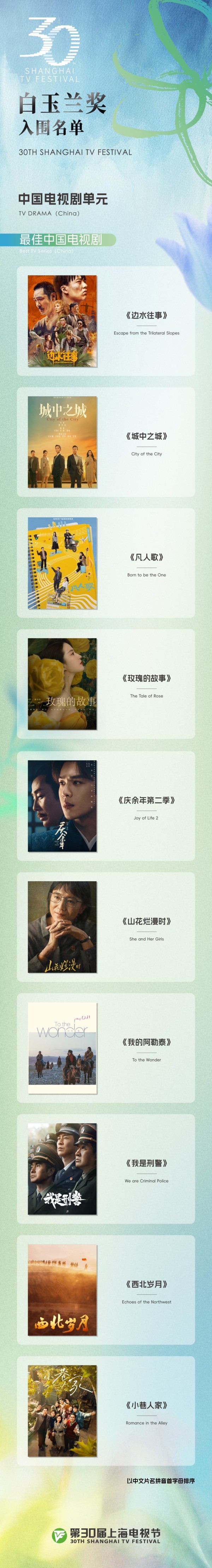 刘亦菲、马伊琍等角逐最佳女主角，第30届白玉兰奖入围名单揭晓