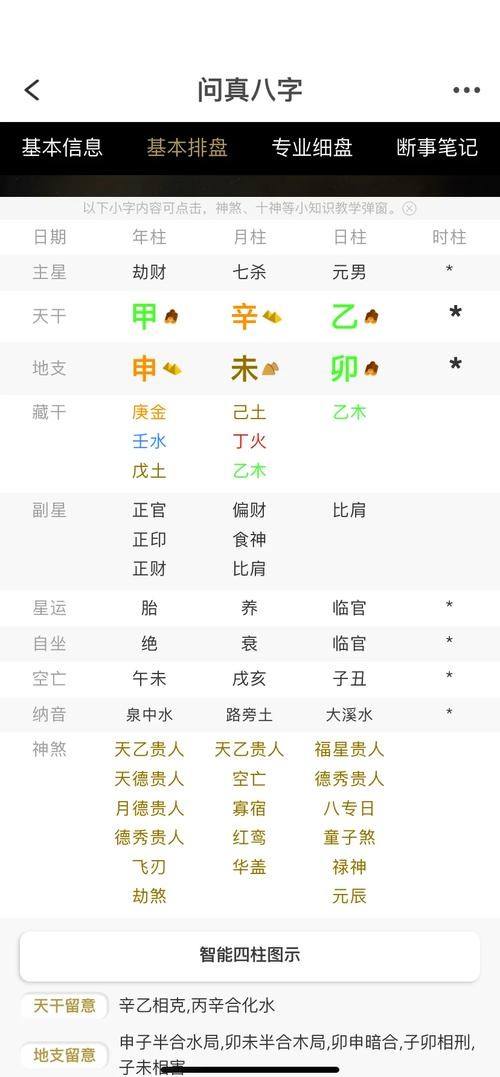 八字看当明星(八字看明星潜质) 明星的八字格局大全