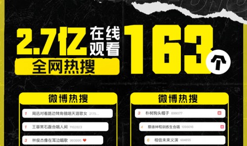 那英领衔，34组艺人今晚线上义演
