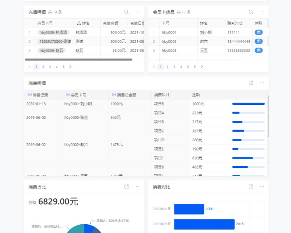 童装店销售管理系统02