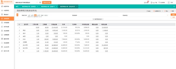 大连厨房耗材库存管理系统