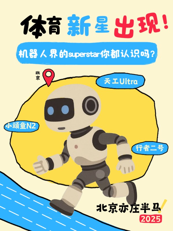 体育新星出现！机器人界的superstar你都认识吗？