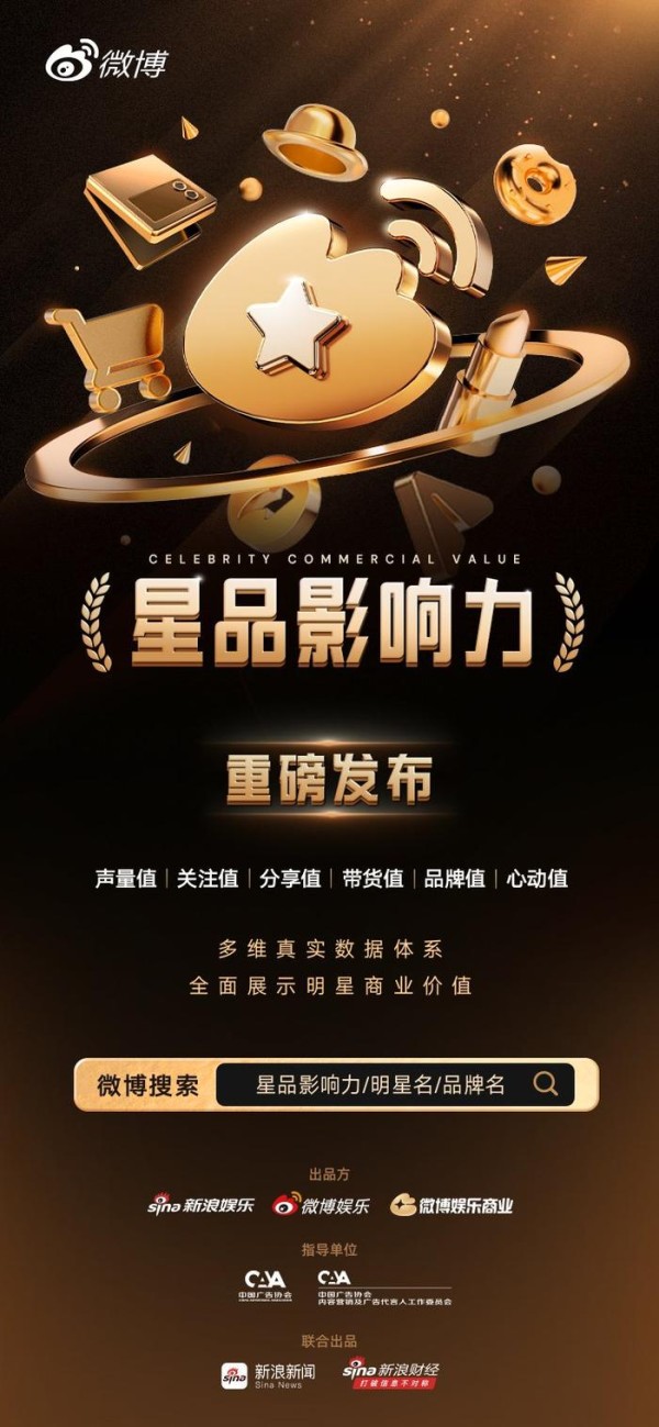 微博星品影响力指数今日官宣上线，由中国广告协会提供数据体系指导…