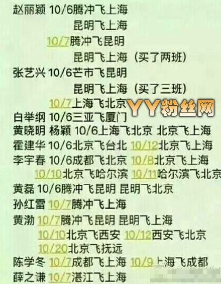 黄晓明和angelababy婚礼伴郎和伴娘嘉宾名单 婚礼现场布置直播