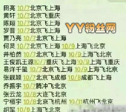 黄晓明和angelababy婚礼伴郎和伴娘嘉宾名单 婚礼现场布置直播