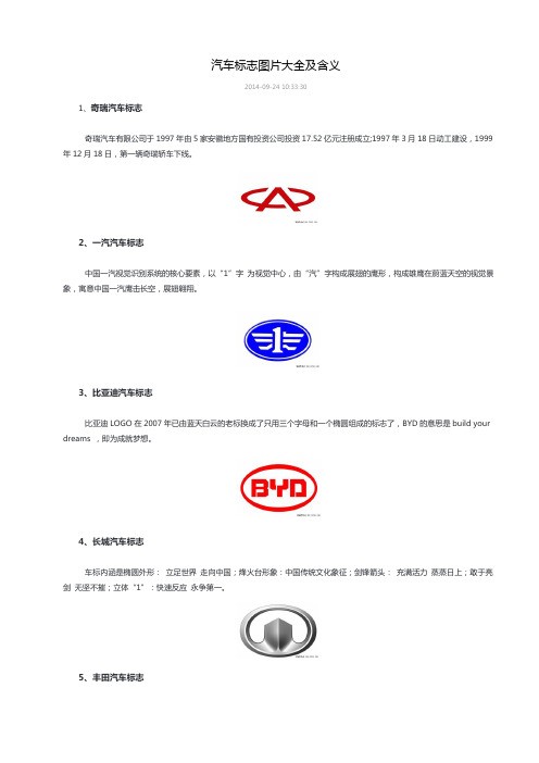 汽车标志图片大全及含义