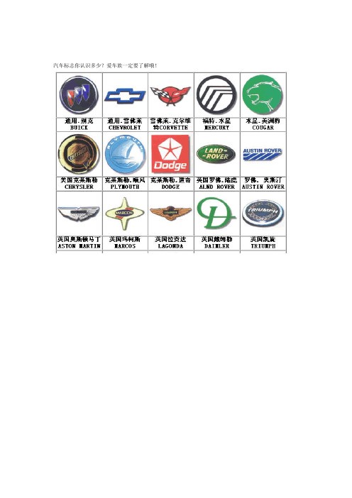 汽车标志你认识多少