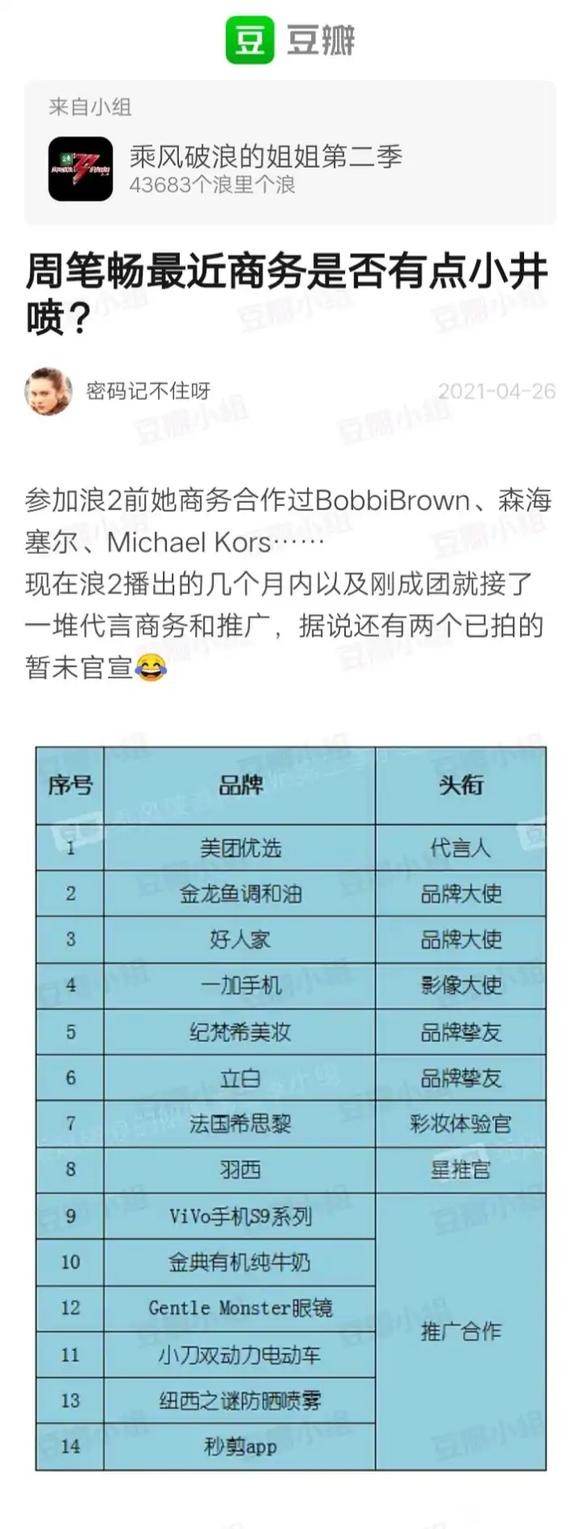【图片】国民歌手周笔畅代言国民品牌以及大使、品牌挚友不完全统计【g