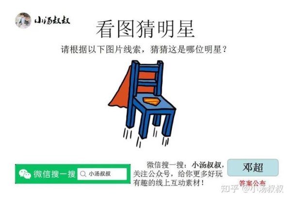 超强看图猜明星游戏，500个图片答案解析！