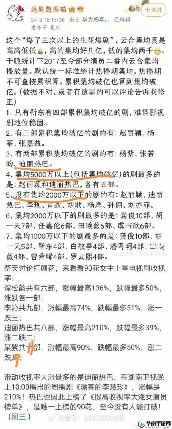 黑料社吃瓜爆料：娱乐圈、名人、热点事件全覆盖