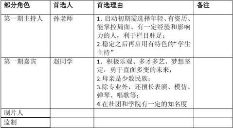 人物访谈演播室运行策划书新人书