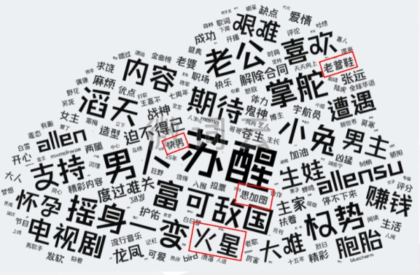 携手苏醒秀上火星，STACCATO暗夜星空大秀如何抓住流量密码？